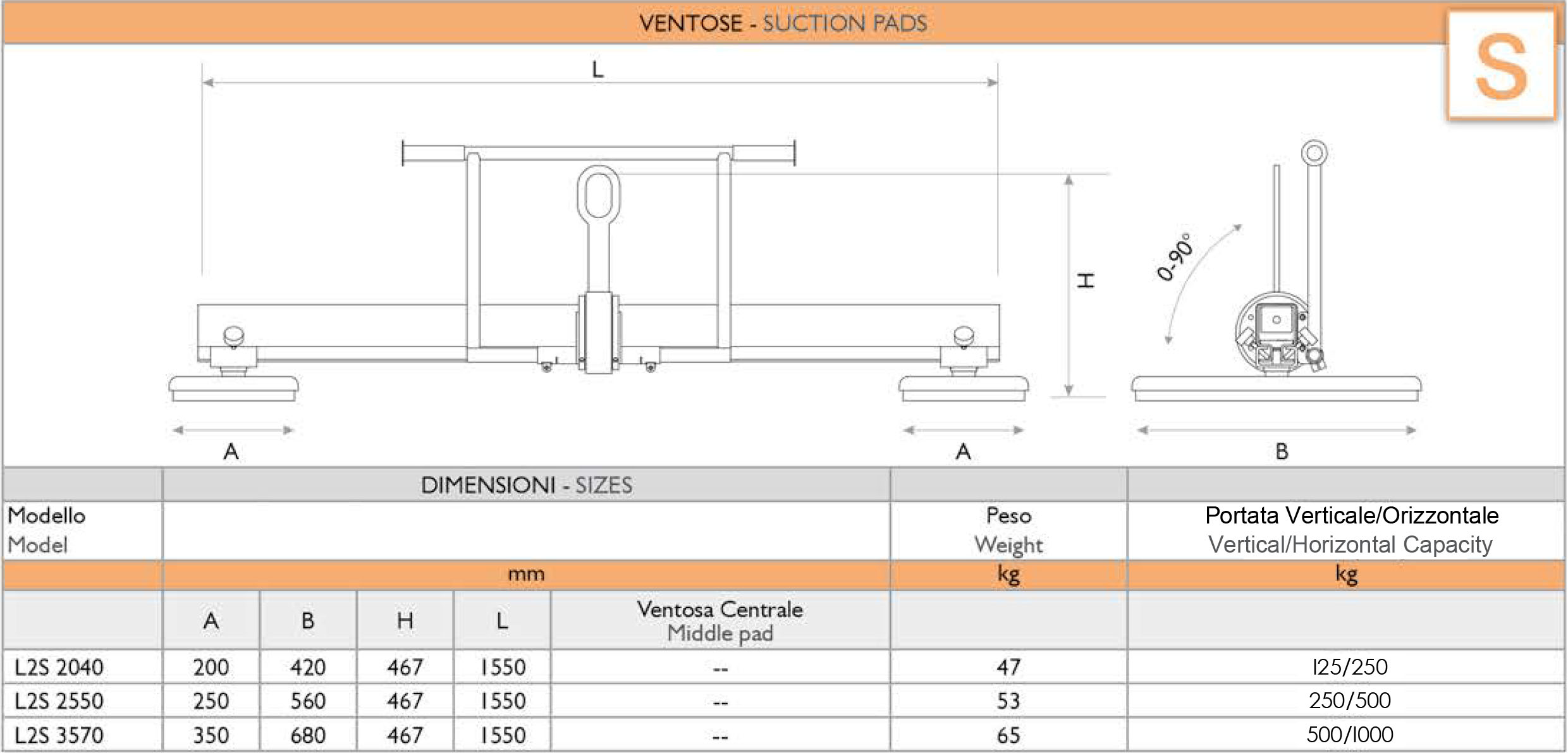 Dalforno prísavka LS2 dvojhlavá manuálne naklápanie – Obrázok 4