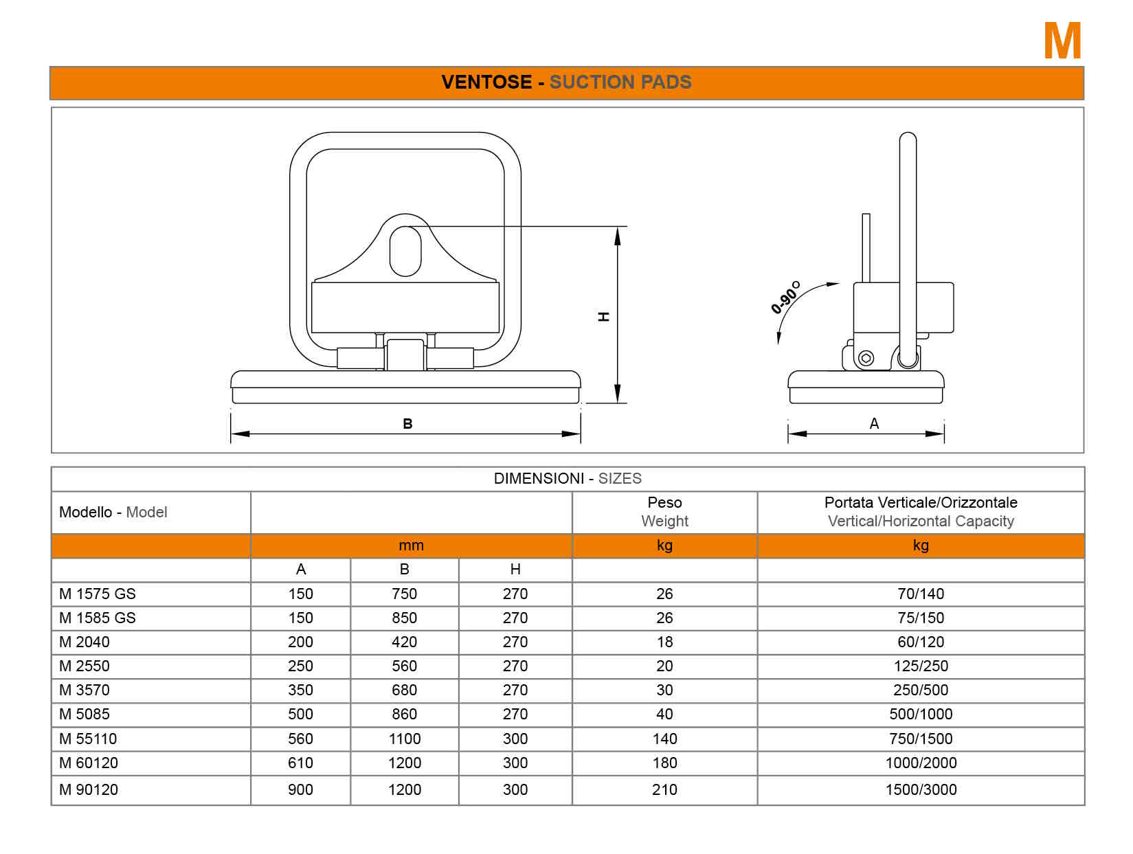 Dalforno prísavka M manuálne naklápanie – Obrázok 4
