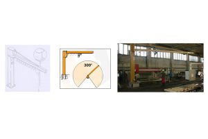 Stĺpový jednonosníkový žeriav typu "H". Zákazník: Feriz Mazreku - Adriatic