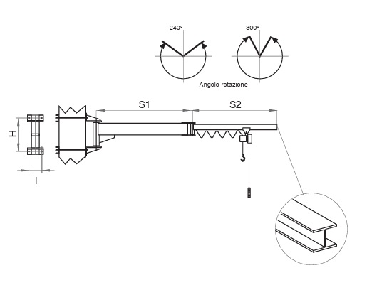 Konzolový žeriav s kĺbovým ramenom – Obrázok 2